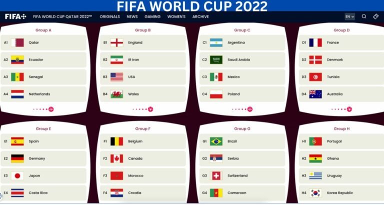 FIFA World Cup Schedule 2022 RJTREND