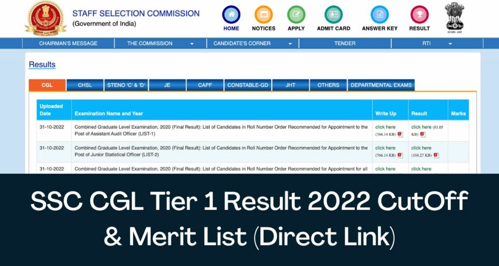 SSC CGL Tier 1 Result 2022 - Direct Link CutOff & Merit List @ ssc.nic.in