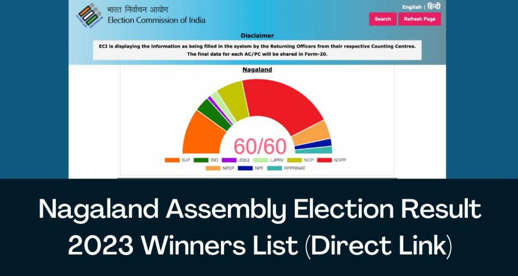 Nagaland Assembly Election Result 2023 - Direct Link Winners List Constituency Wise, Party Wise @ results.eci.gov.in
