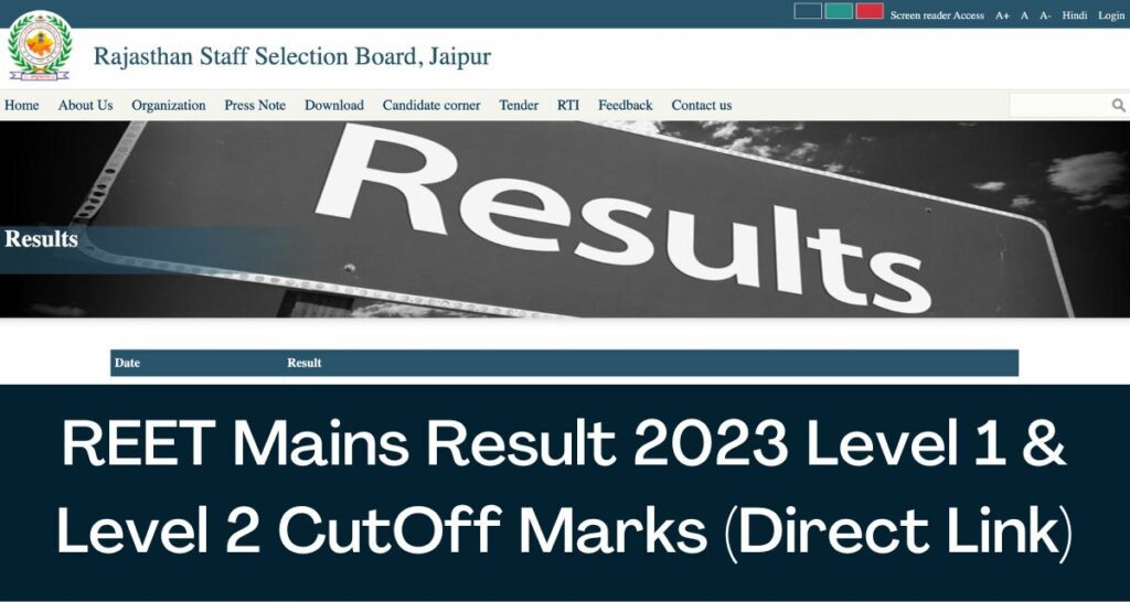REET Mains Result 2023 - Direct Link 3rd Grade Teacher Level 1 & 2 CutOff Marks @ rsmssb.rajasthan.gov.in