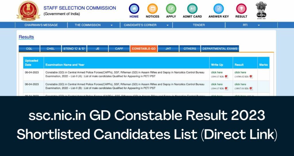 ssc.nic.in GD Constable Result 2023 - Direct Link SSC CutOff Marks & Shortlisted Candidates List PDF